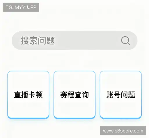 问题解答库